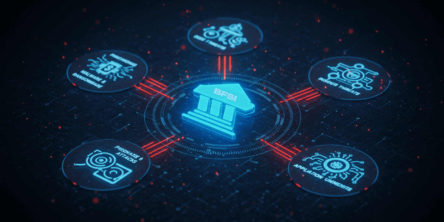 5 COMMON SECURITY VULNERABILITIES THREATENING THE BFSI SECTOR